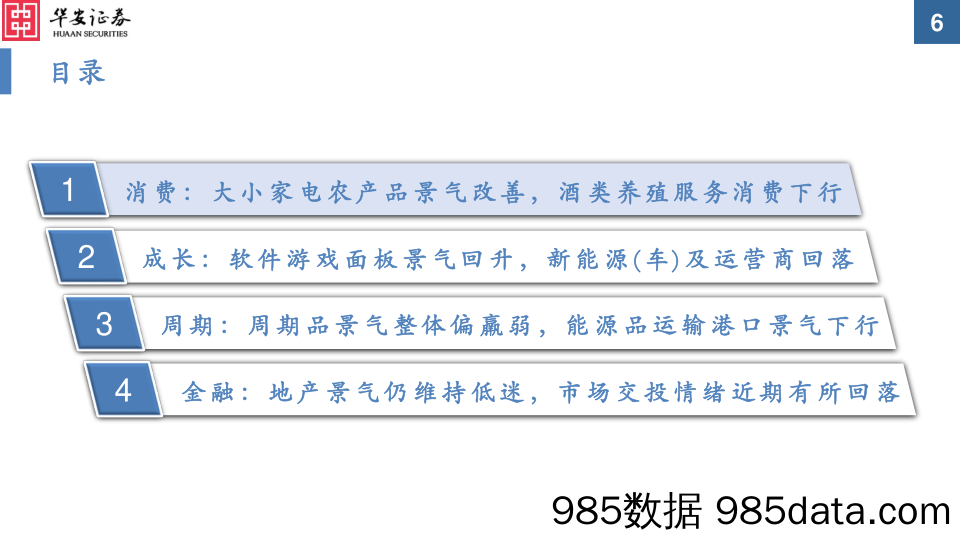 中观景气纵览第26期：大小家电农产品、软件游戏面板，景气明显好转_华安证券插图5