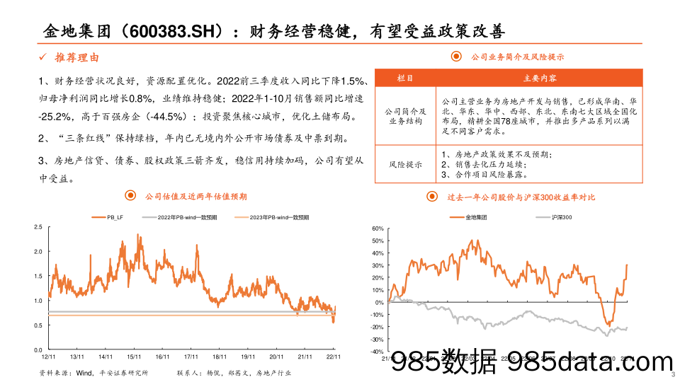 12月十大金股推荐_平安证券插图2