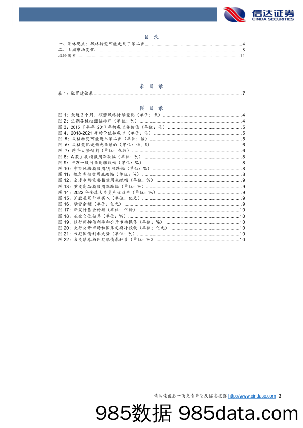 策略周观点：风格转变可能走到了第二步_信达证券插图2