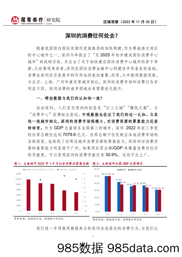 区域观察：深圳的消费往何处去？_招商银行