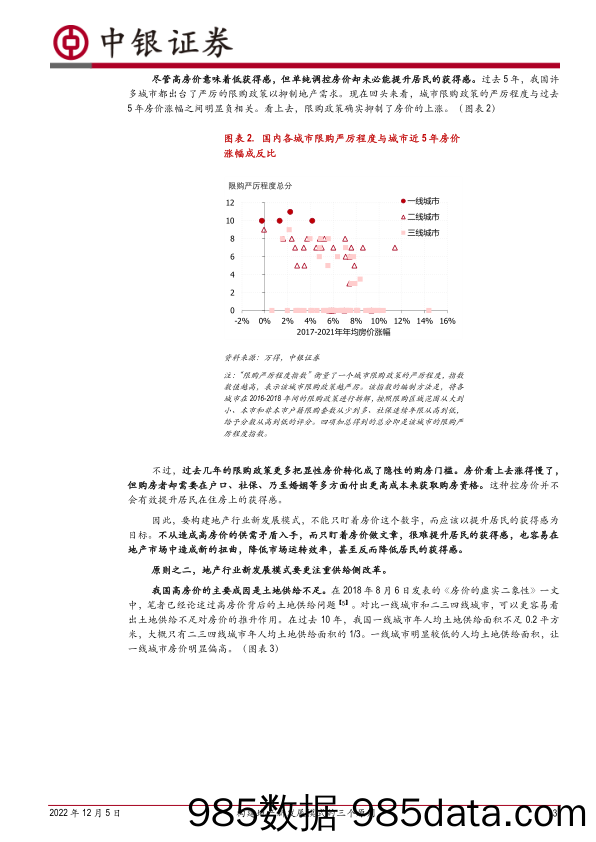 宏观策略评论：构建地产新发展模式的三个原则_中银国际证券插图2