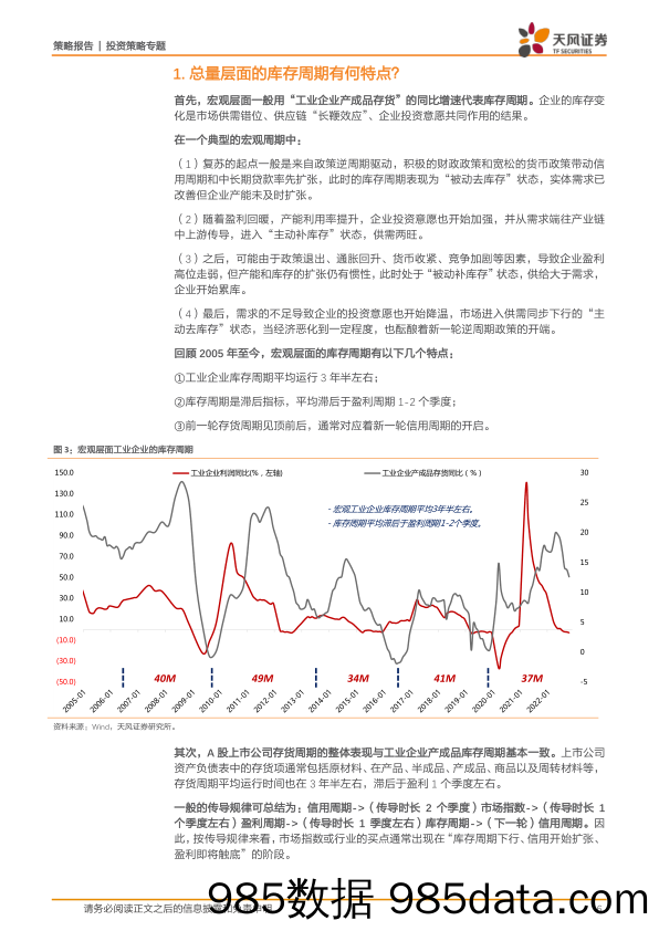 策略-专题：库存周期对总量研究和行业研究分别有何指导意义？_天风证券插图5