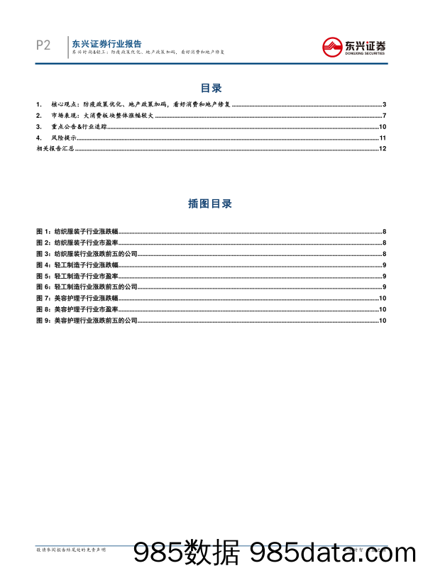 周观点：东兴时尚&轻工：防疫政策优化、地产政策加码，看好消费和地产修复_东兴证券插图1