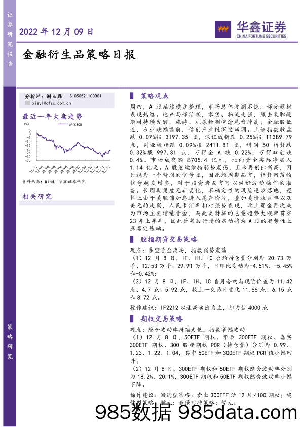 金融衍生品策略日报_华鑫证券