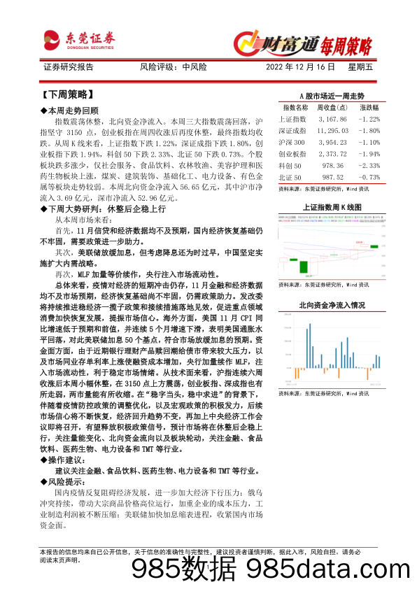 财富通每周策略_东莞证券