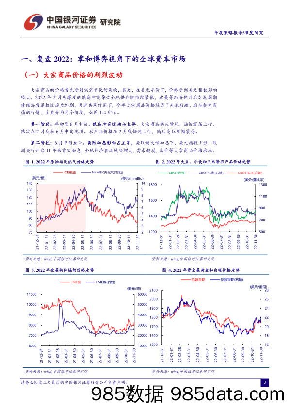 2023年A股市场投资策略展望：时蕴新生，布局之年_中国银河证券插图2