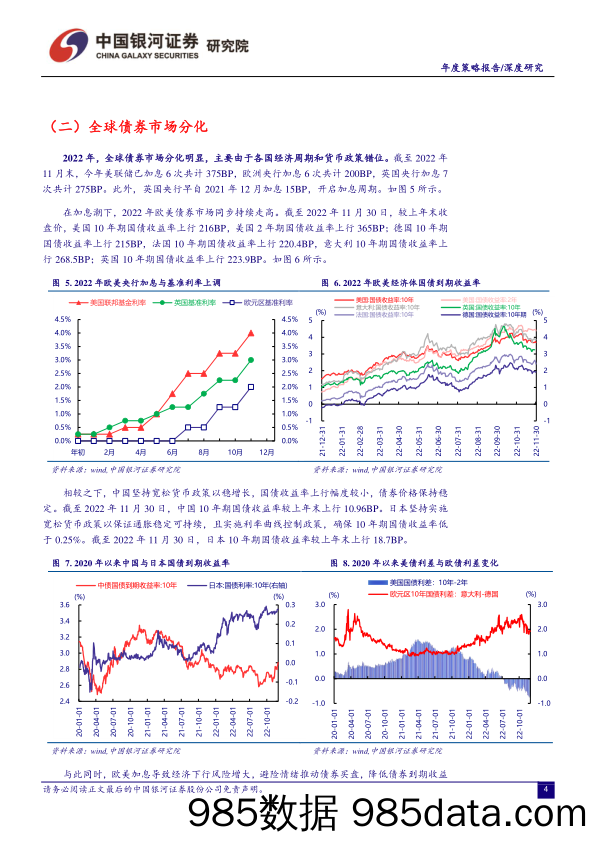 2023年A股市场投资策略展望：时蕴新生，布局之年_中国银河证券插图3