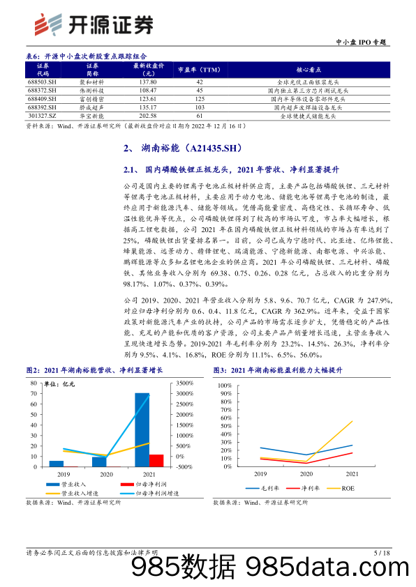 中小盘IPO专题：次新股说：本批湖南裕能等值得重点跟踪（2022批次47、48、49）_开源证券插图4