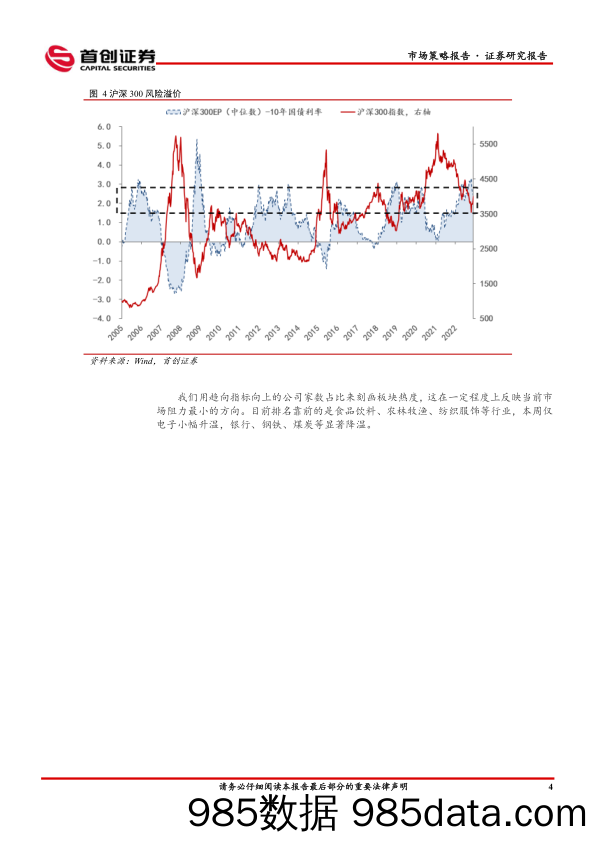 市场策略报告：市场阶段性整固，把握配置窗口期_首创证券插图5