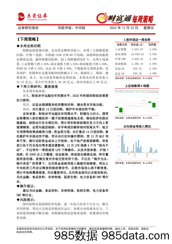 财富通每周策略_东莞证券