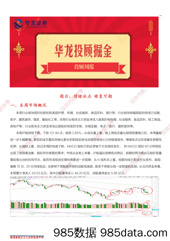 投顾周报：情绪冰点 修复可期_华龙证券