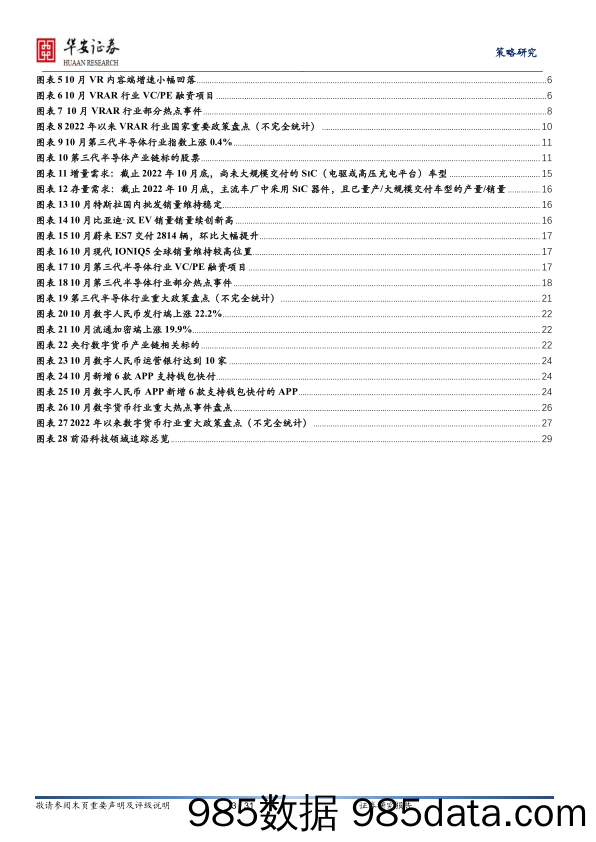 产业观察·科技前沿·有望爆发类（第16期，2022年11月）_华安证券插图2