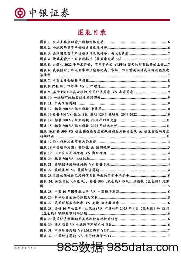 大类资产交易周报：全球主要资产走势再次分化_中银国际证券插图2