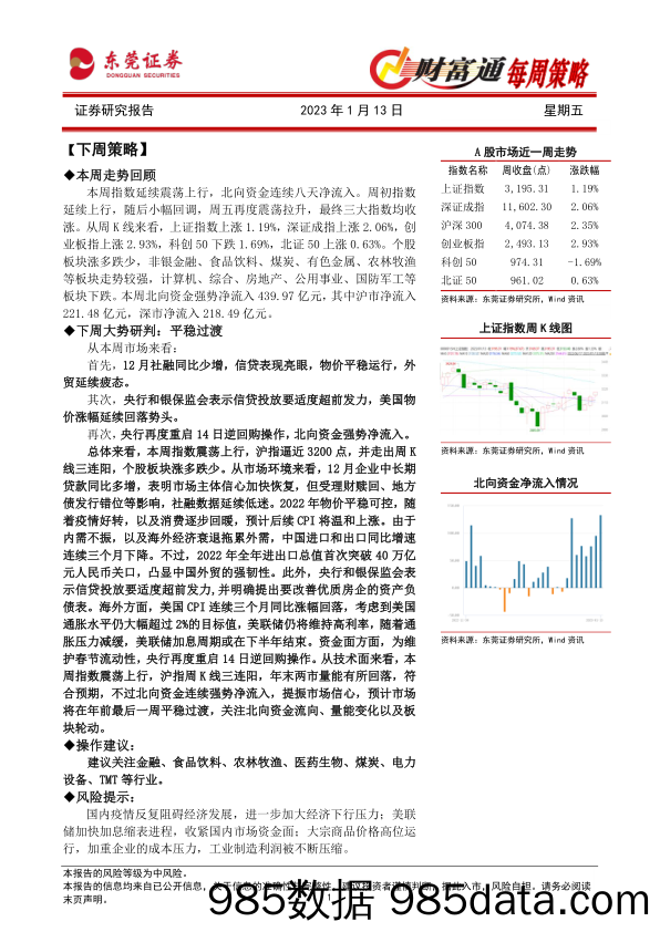 财富通每周策略_东莞证券