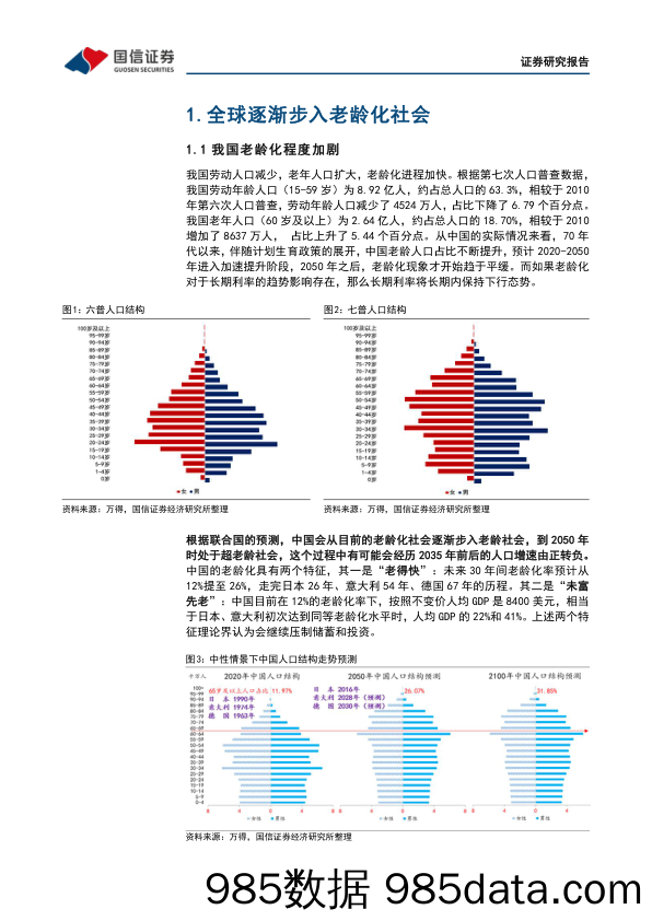 策略专题：老龄化时代下银发经济的投资机会_国信证券插图4