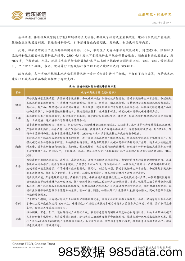 《建材行业碳达峰实施方案》点评：五大任务推进碳达峰进程，建材行业受影响几何？_远东资信评估插图4