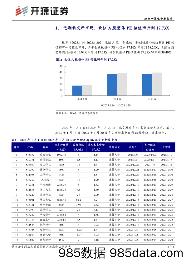 北交所策略专题报告：IPO跟踪：利尔达北交所成功注册_开源证券插图2