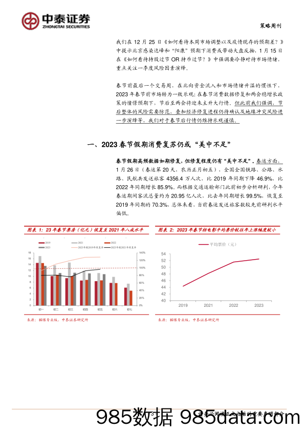 策略周刊：“节后反转”效应是否会再次显现？_中泰证券插图2