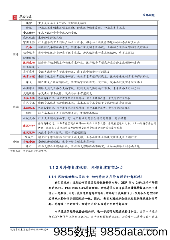 策略月报：把握春季行情新攻势，紧扣四条主线_华安证券插图5