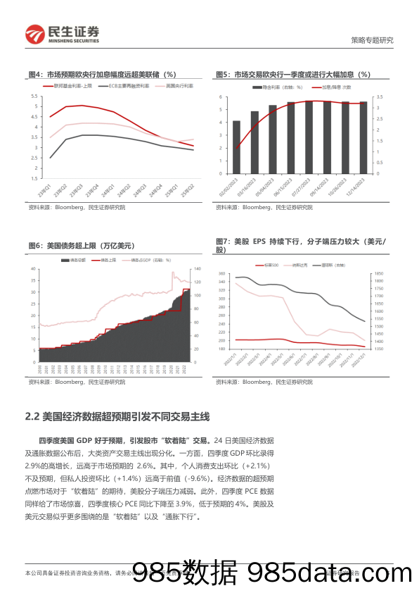 策略专题研究：平行世界将交汇：1月以来的大类资产回顾与展望_民生证券插图4