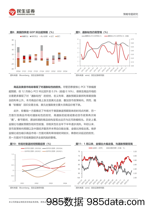 策略专题研究：平行世界将交汇：1月以来的大类资产回顾与展望_民生证券插图5