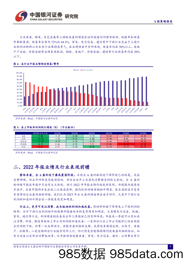 2022年年报预告：关注利润加速改善板块_中国银河证券插图3