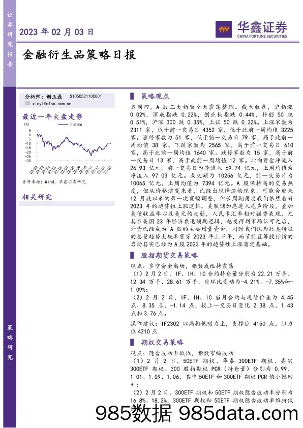 金融衍生品策略日报_华鑫证券