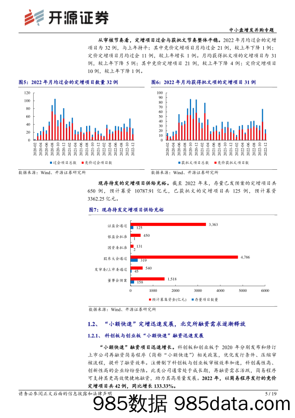 中小盘增发并购专题：2023年定增市场将迎来规模、收益双回暖_开源证券插图4