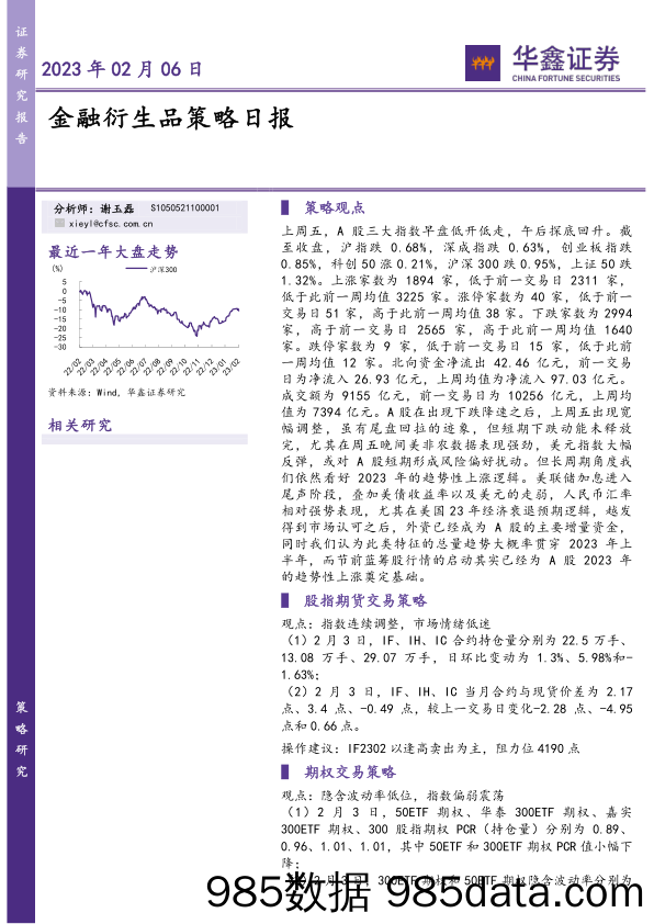 金融衍生品策略日报_华鑫证券