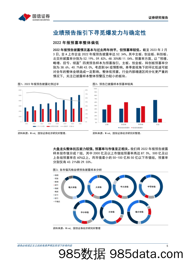 策略周报：业绩预告指引下寻觅爆发力与确定性_国信证券插图4