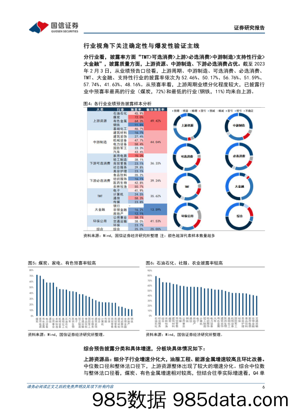 策略周报：业绩预告指引下寻觅爆发力与确定性_国信证券插图5