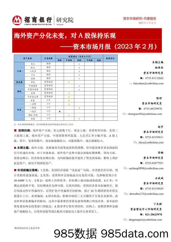 资本市场月报（2023年2月）：海外资产分化未变，对A股保持乐观_招商银行