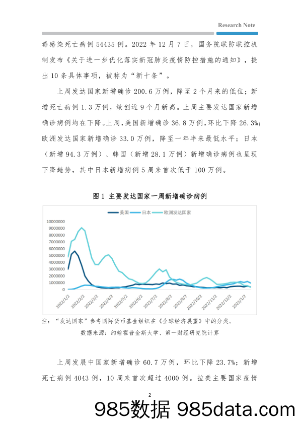 全球疫情与经济观察：全球新增死亡病例创4个月新高，美国通胀持续走低_第一财经研究院插图1