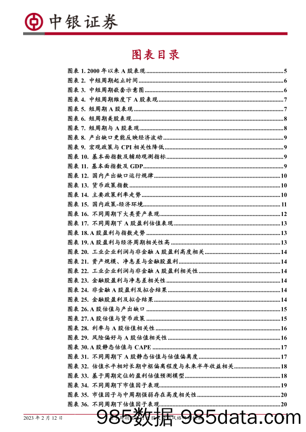 A股研究框架系列：基于周期理论的A股大势与风格研究框架_中银国际证券插图2