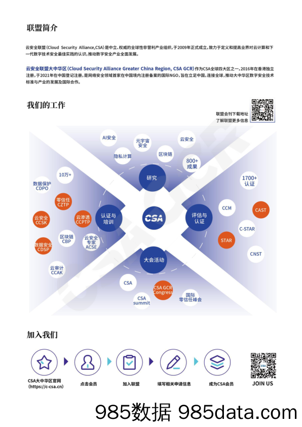 基于IAM的数据安全技术研究-英插图2