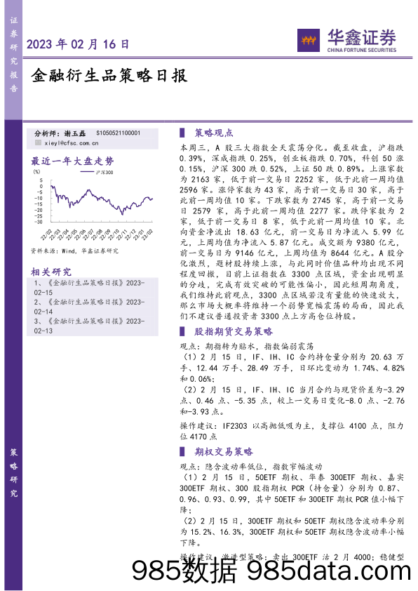 金融衍生品策略日报_华鑫证券