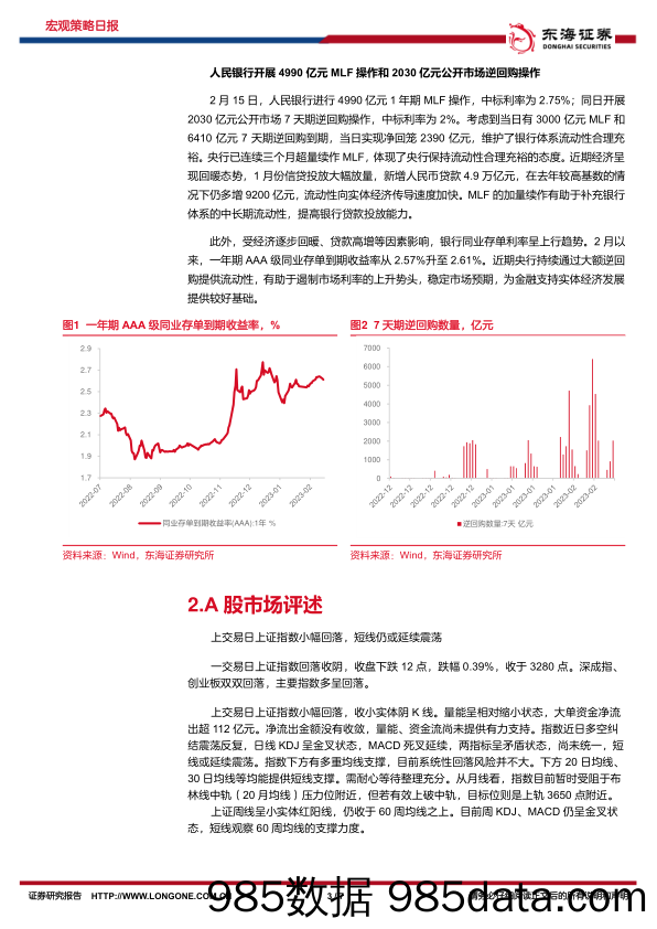 宏观策略日报：《求是》发表习近平总书记重要文章：当前经济工作的几个重大问题_东海证券插图2