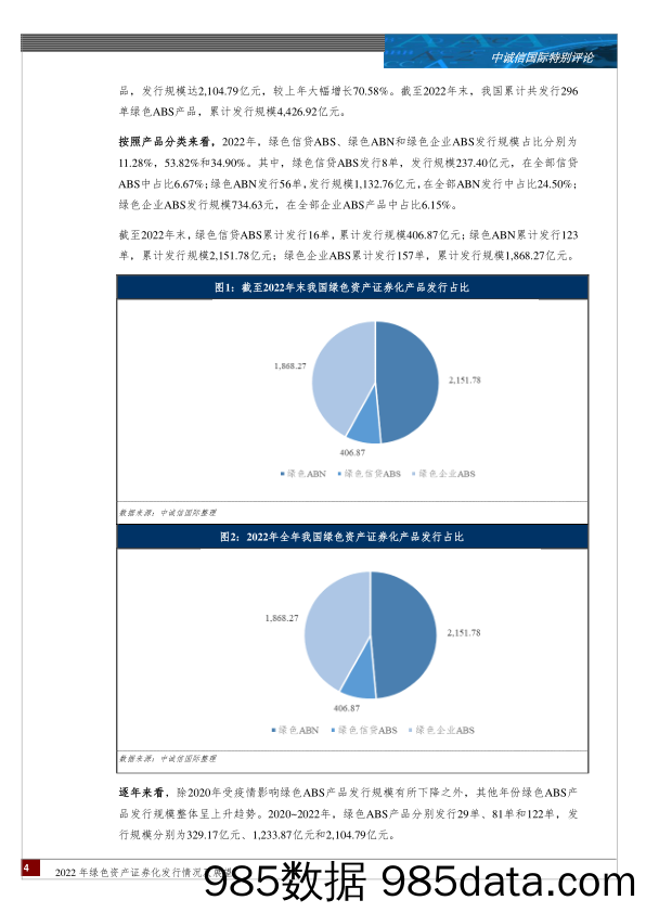 绿色资产证券化2023年度展望：2022年绿色ABS市场快速发展，可再生能源发电与新能源汽车产业产品占比较高；政策推动绿债标准统一与细化，预计绿色ABS产品将持续扩容与丰富_中诚信国际信用评级插图3