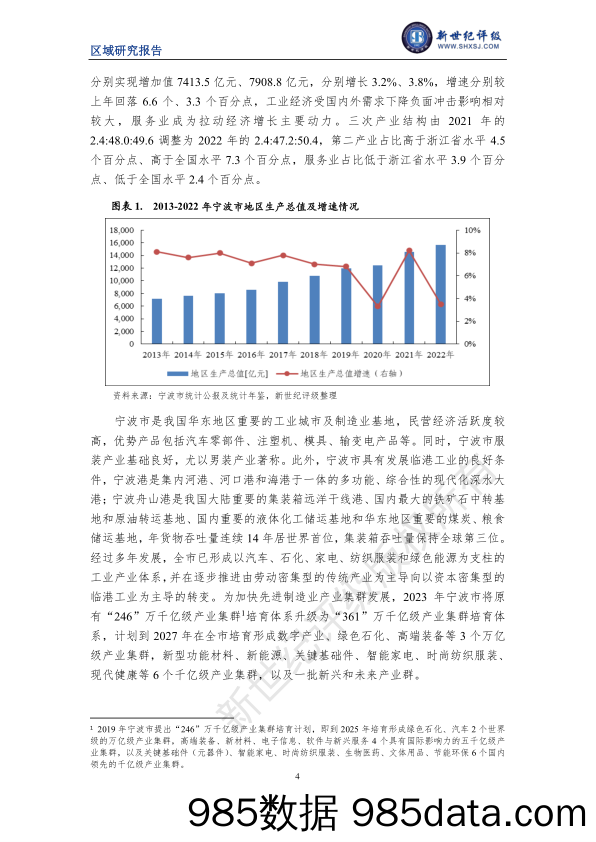 宁波市及下辖各区县经济财政实力与债务研究（2023）插图3