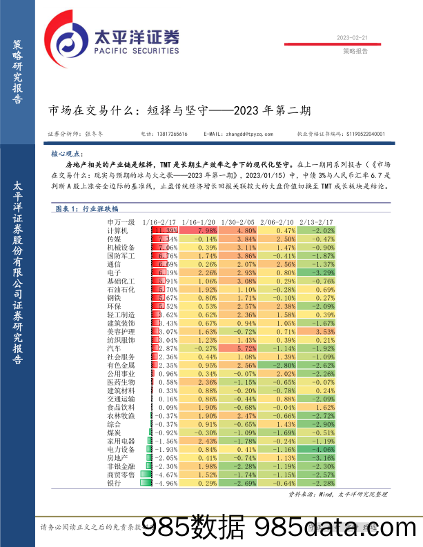 2023年第二期：市场在交易什么：短择与坚守_太平洋证券