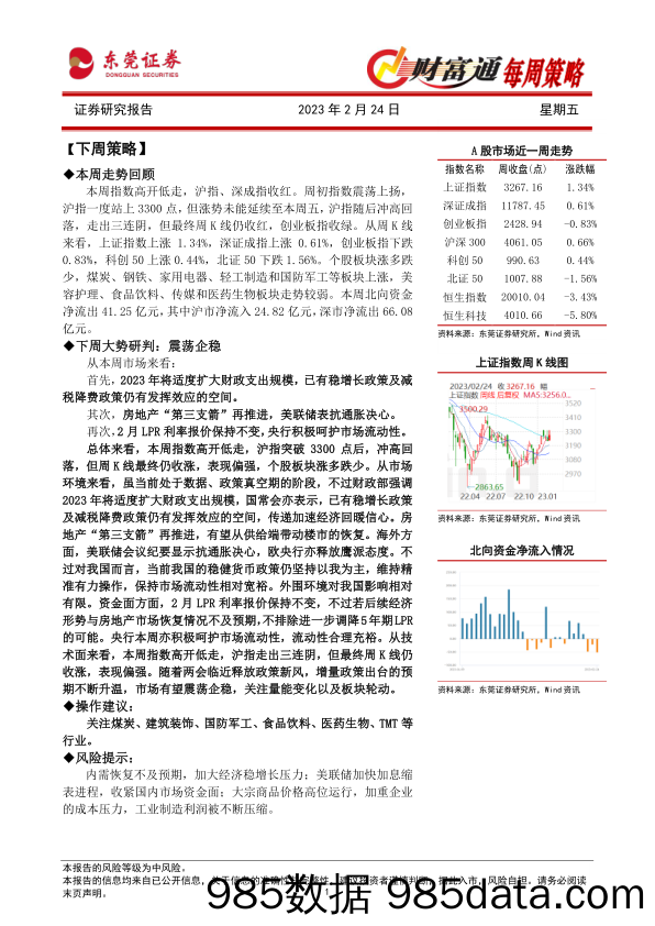 财富通每周策略_东莞证券