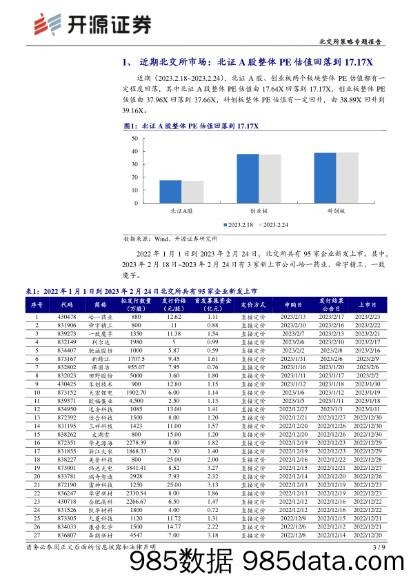 北交所策略专题报告：IPO跟踪：巨能股份北交所成功过会_开源证券插图2