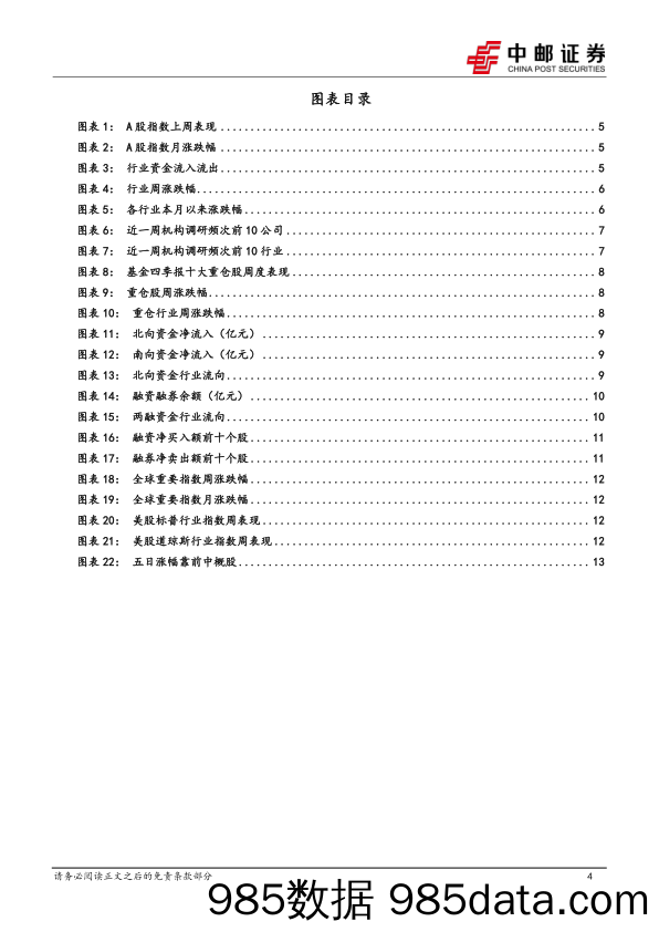 策略研究周报：市场延续震荡，行情曲折向上_中邮证券插图3