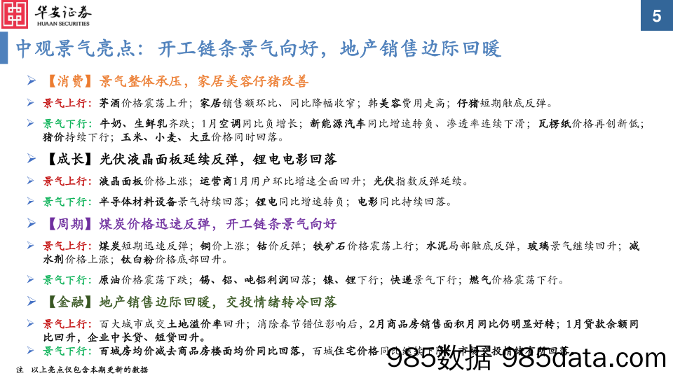 中观景气纵览第32期：开工链条景气向好，地产销售边际回暖_华安证券插图4