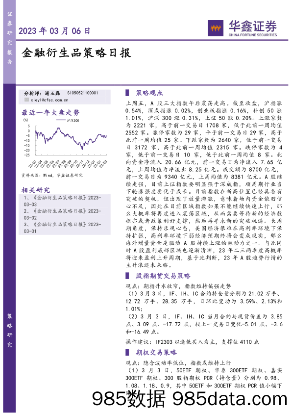 金融衍生品策略日报_华鑫证券