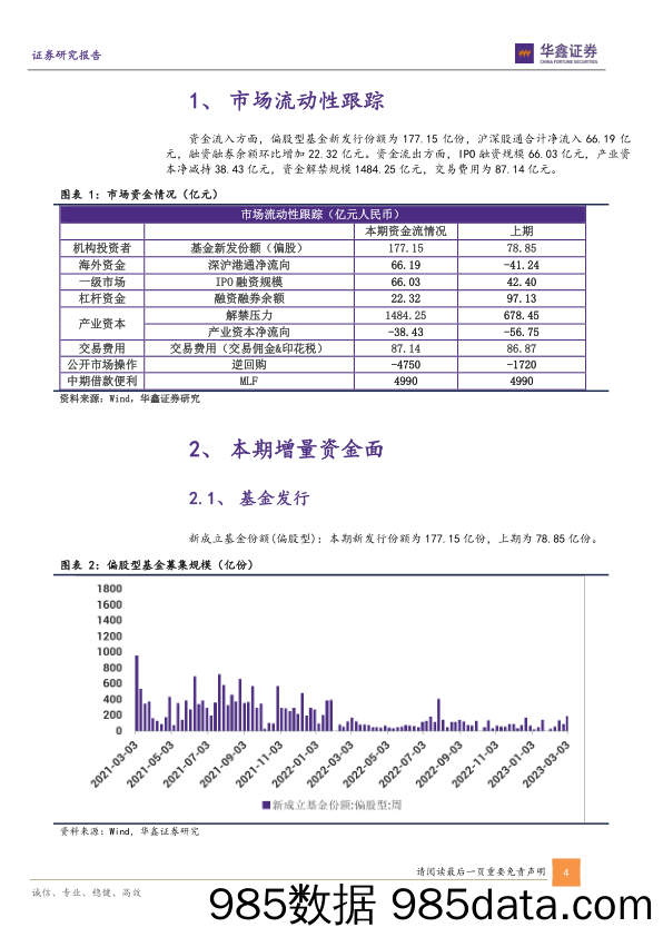 专题报告：内资交易热情上升_华鑫证券插图3