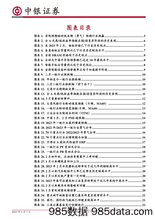 行业配置月报23年3月：科技仍为优势方向_中银国际证券插图2