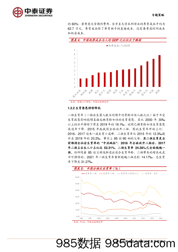 专题策略：人口负增长时代，资本市场的投资机会在哪里？_中泰证券插图5