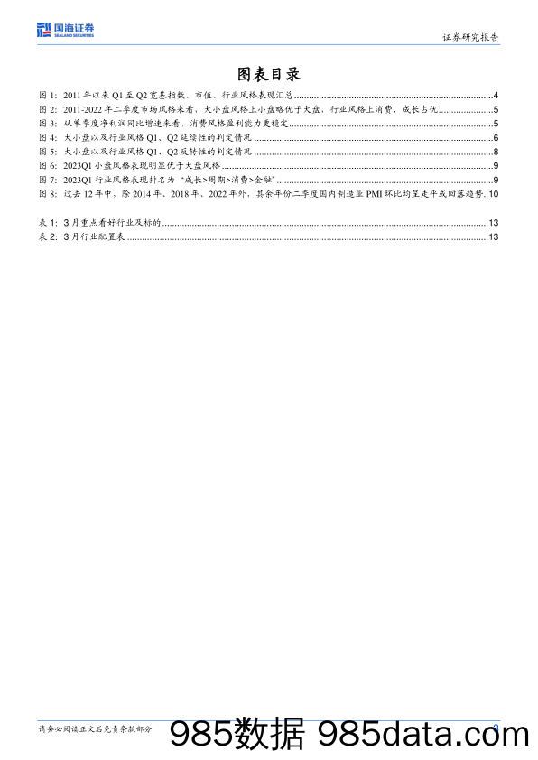 策略专题研究报告：二季度市场风格如何演绎？_国海证券插图2