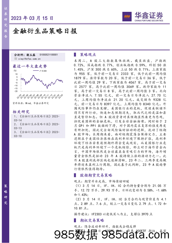 金融衍生品策略日报_华鑫证券